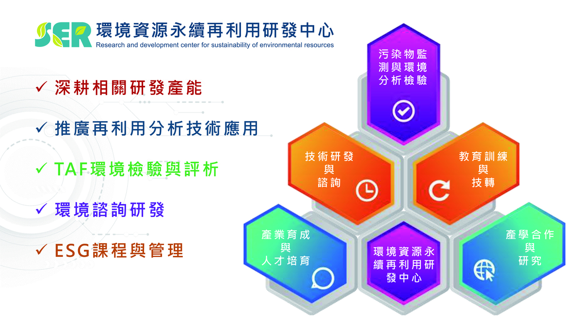 中心簡介圖片