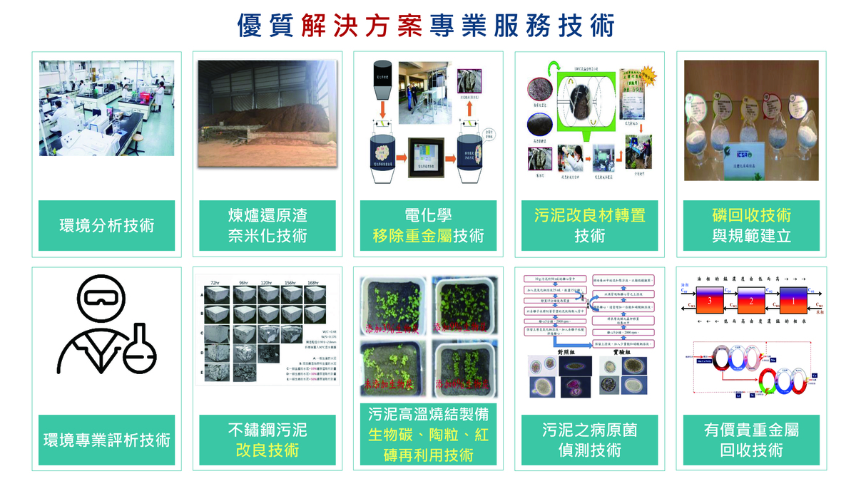 中心簡介圖片