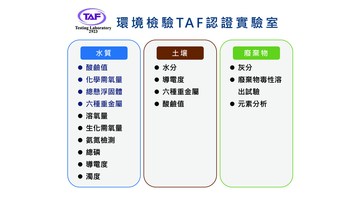 中心簡介圖片